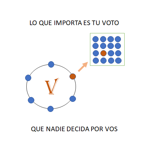 votapp.com.ar